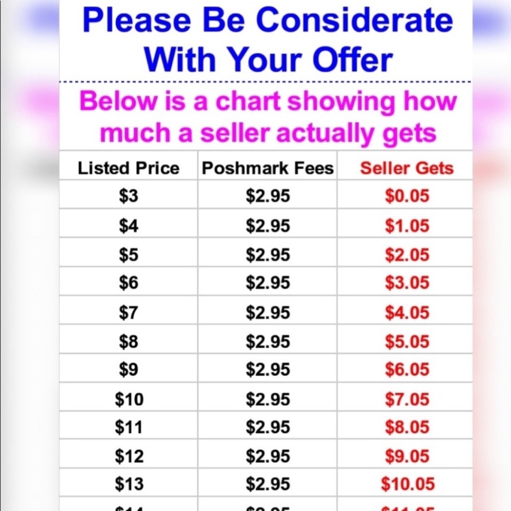 💓 Please Be Considerate of Your Offers 💓